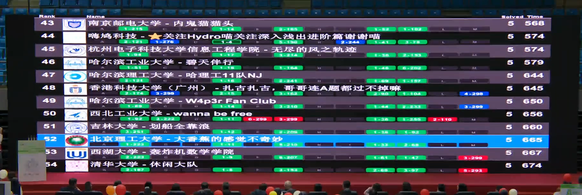 20 罚时