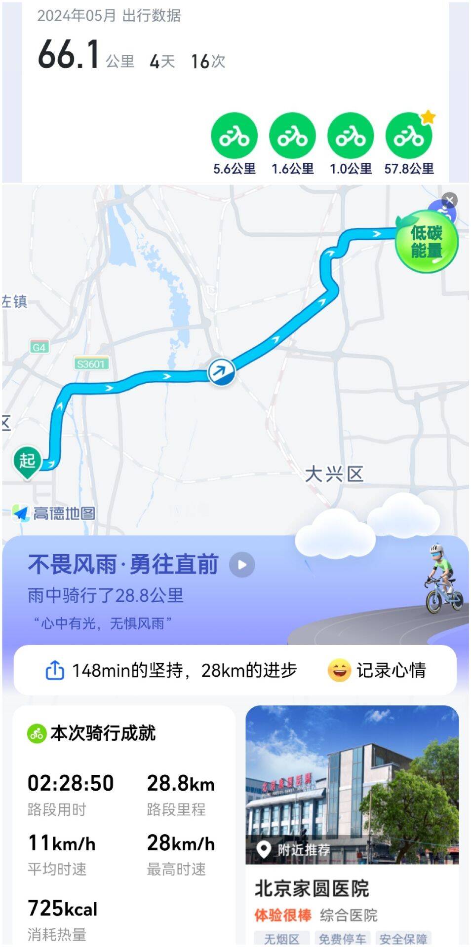 e51890af65f502a10c48afc18b2a52e8_720
